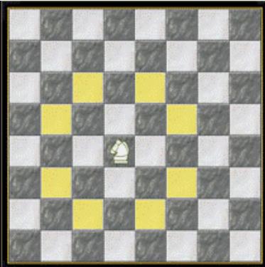 國際象棋馬走棋規則